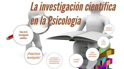 La Investigación Científica En La Psicología By Saul Nicolas On Prezi