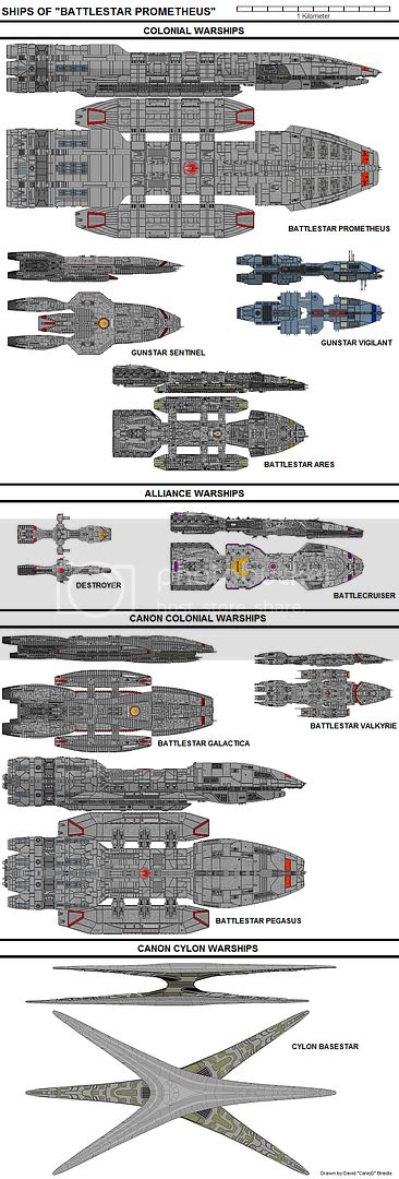 13 Sci-fi Ship Design ideas | sci fi ship, star trek ships, sci fi