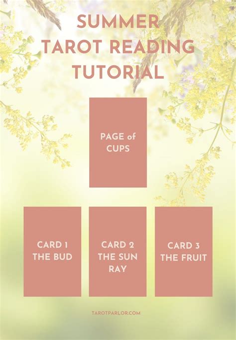 Summer Tarot Reading Tutorial Tarot Parlor Tarot Reading Tarot