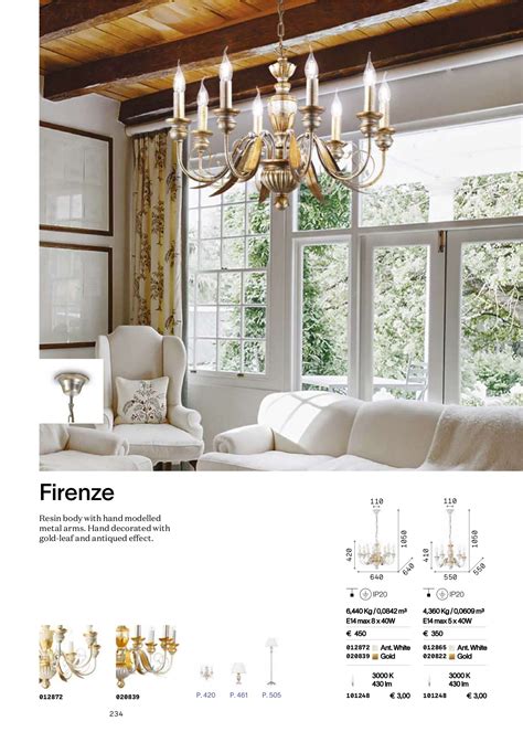 Ideal Lux FIRENZE SP8 BIANCO ANTICO Магазини ОРИОН