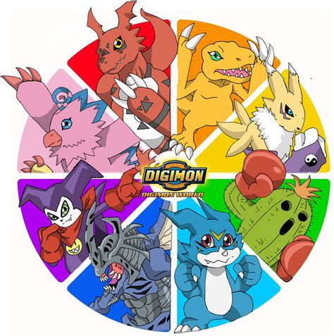 digimon color wheel by OMAR92ART on DeviantArt