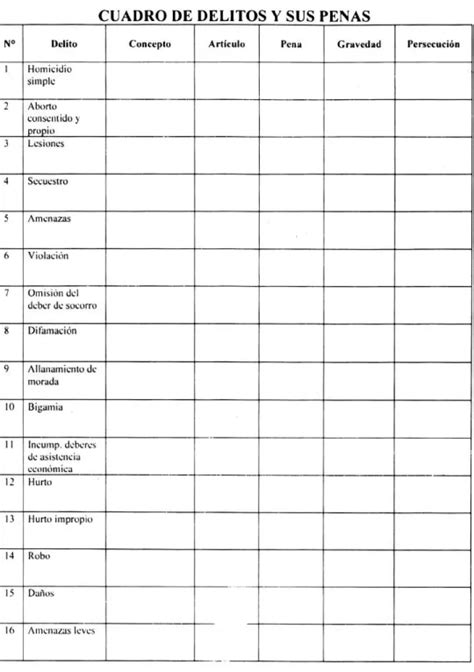 Derecho Penal Objetivo Y Subjetivo CONCEPTOS TRADICIONALES DE DERECHO