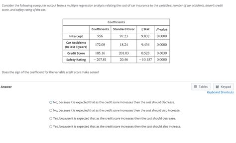 Answered Consider The Following Computer Output… Bartleby