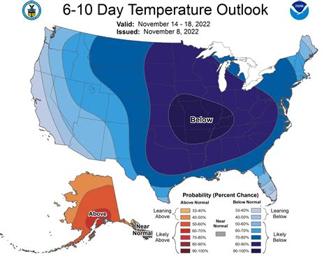 temps in chicago in november 5