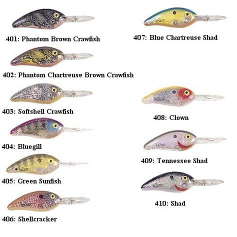 Crankbait Color Chart A Visual Reference Of Charts Chart Master