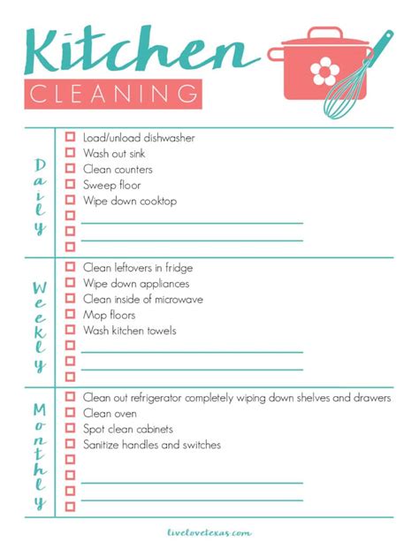 Daily Kitchen Cleaning Checklist Excel Templates