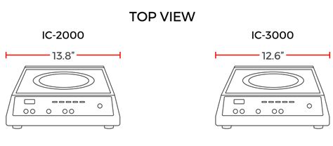 Cookline Ic 3000 Commercial Countertop Induction Cooker 3000w Top