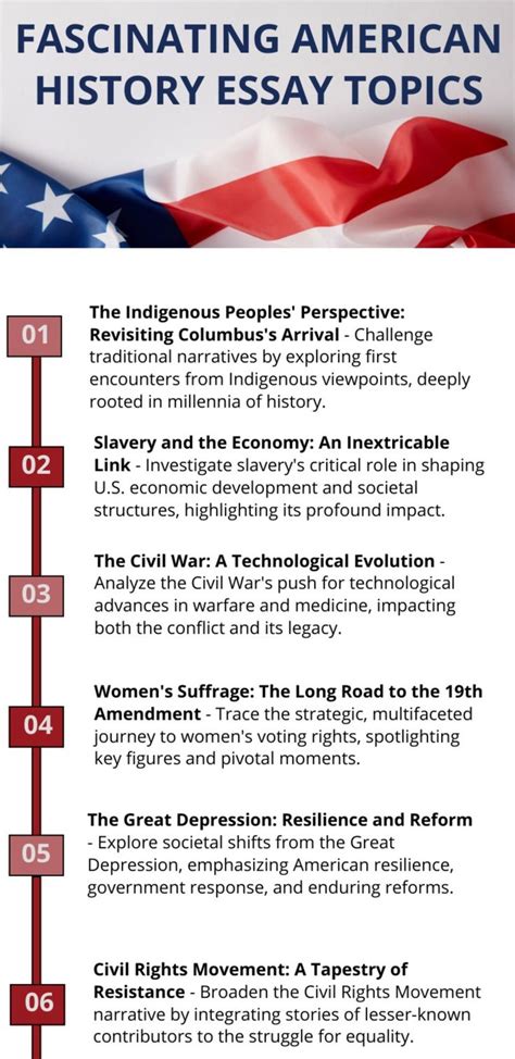 American History Essay Topics
