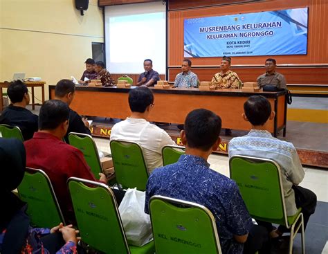 Rencana Kerja Pembangunan Kota Kediri Fokus Sdm Hingga