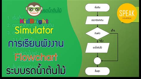 Ep 8 การเขียนผังลำดับงาน Flow Chart ด้วย Powerpoint การวิเคราะห์ระบบ รถ