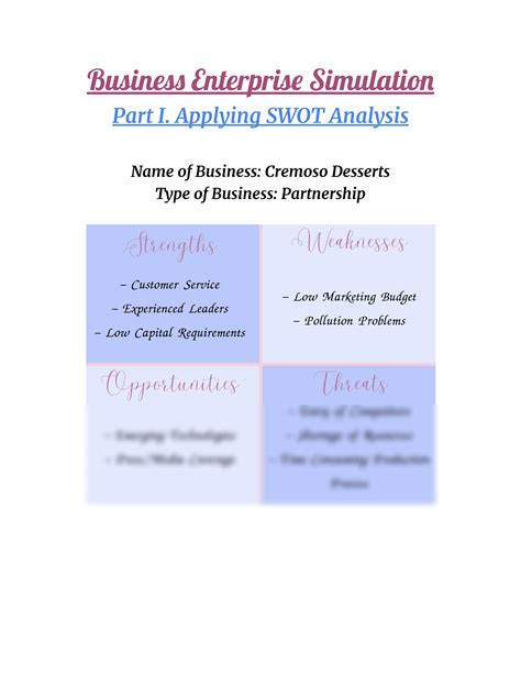 SOLUTION Example Of Application Of Swot Analysis And Porter S Five