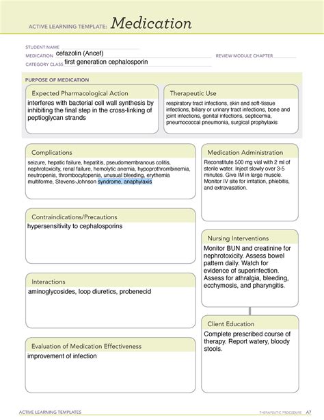 Cefazolin Ancef Adult 1 Ati Assignments Active Learning Templates