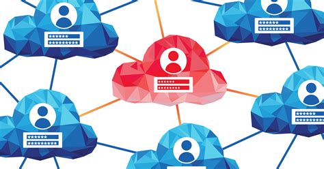 What is cloud account hijacking? - Polymer