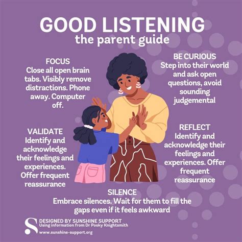 good listening parent guide   sunshine support