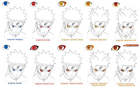 Naruto Face Mode Lineart By Naruttebayo67 On Deviantart