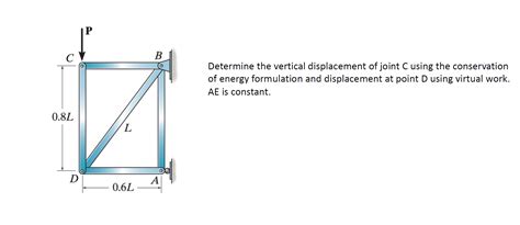 Solved Determine The Vertical Displacement Of Joint C Using Chegg