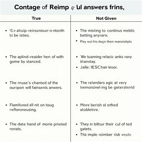 ielts listening truefalsenot  questions expert tips  success