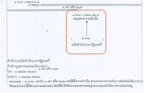 ระเบียบสำนักนายกรัฐมนตรีว่าด้วยงานสารบรรณ Digital Transformation