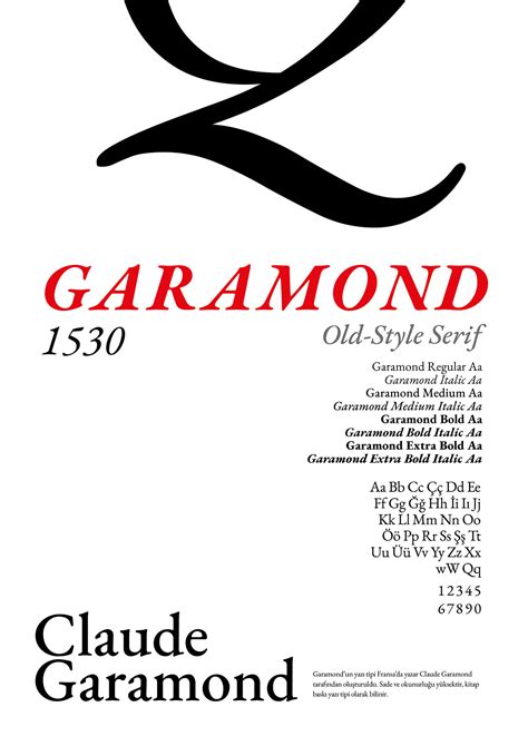 Garamond Typeface Poster on Behance