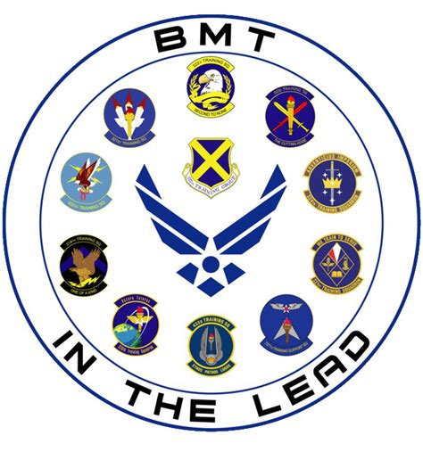 Lackland Afb Logo