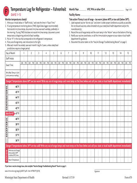 Fillable Online Rite Your Initials Below In Staff Initials And Note