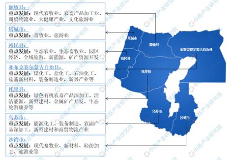 【产业图谱】2022年塔城地区产业布局及产业招商地图分析 中商情报网