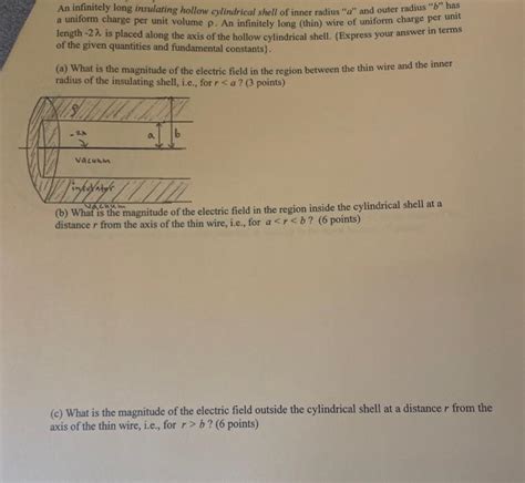 Solved An Infinitely Long Insulating Hollow Cylindrical Chegg