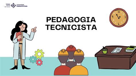 Pedagogia Tecnicista YouTube