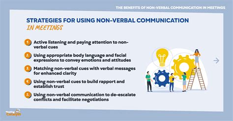 The Benefits Of Non Verbal Communication In Meetings