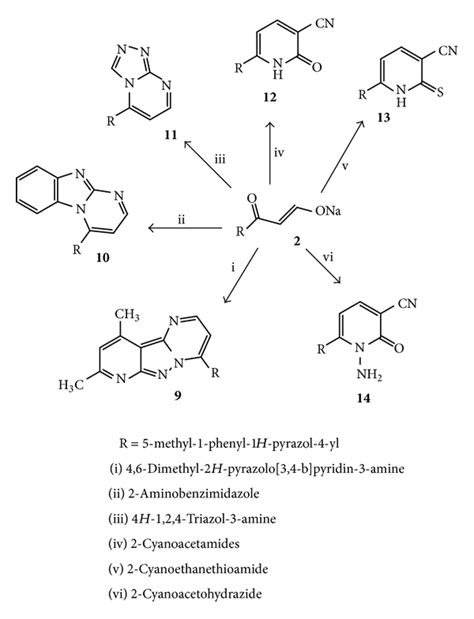 Synthesis Of Pyrido[2′ 3′ 3 4]pyrazolo[1 5 A]pyrimidine 9 Download Scientific Diagram