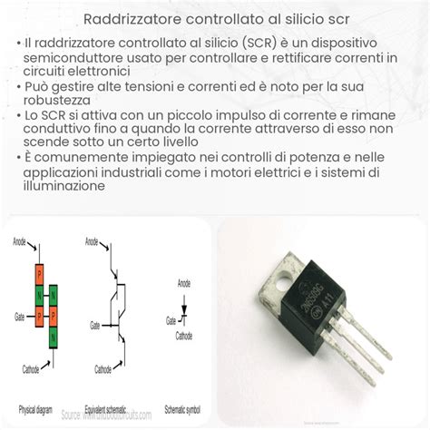 Regolatore Di Tensione Scr Raddrizzatore Controllato Al Silicio Come