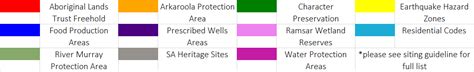 Guidance For Managing Pfas In Sa Engage Epa