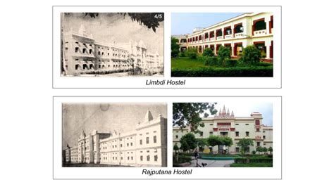 History of IIT (BHU)