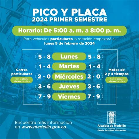 Pico Y Placa En Medellín Y Valle De Aburrá Horarios Y Restricciones Para Este 6 Febrero