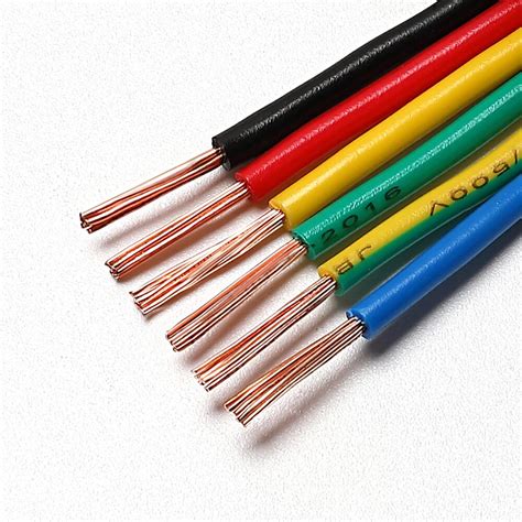 Flexible Copper Conductor