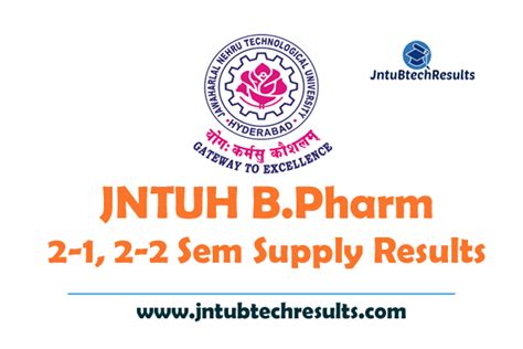 Jntuh B Pharmacy R R R R Supply Results April