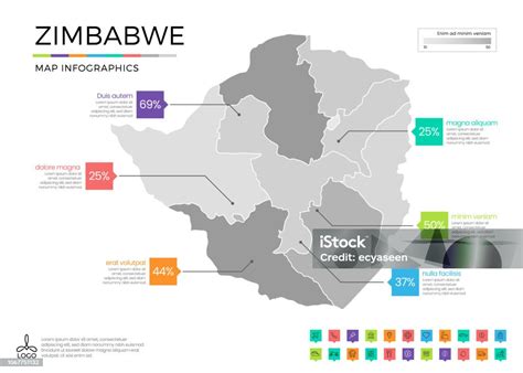 Zimbabwe Map Infographics With Editable Separated Layers Zones Elements And District Area In