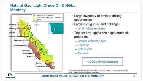 Montney Shale News Companies Map Players Operators Geology