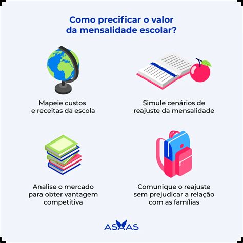 Valor Mensalidade Colégio Passionista - Como precificar o valor da mensalidade escolar e lucrar mais