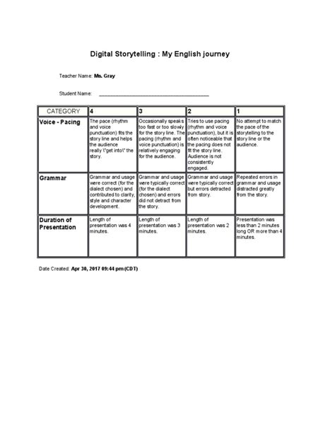 Digital Storytelling Rubric Pdf