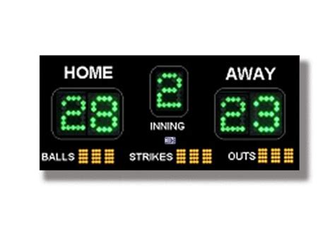 Baseball / Softball - Blue Vane Scoreboards