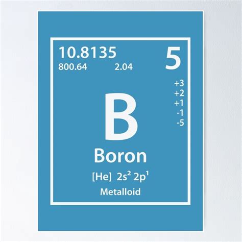 Argon Element Poster For Sale By Cerebrands Redbubble