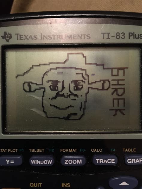 Shrek Is Life Is Love 1