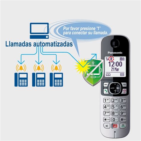 Teléfonos inalámbricos DECT KX TG6861 Panasonic España