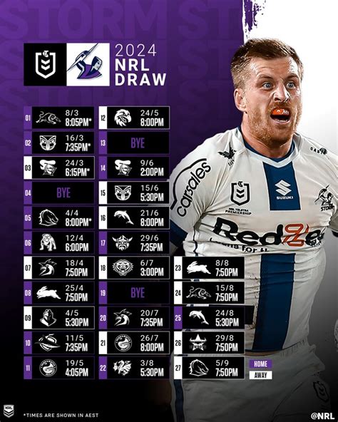 2024 Nrl Draw Melbourne Storm Key Games Matchups Travel Details Magic Round Information