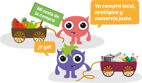 Qu Es Comercio Justo Fair Trade Games