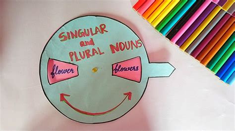 Singular Plural Words Project Singular Plural Nouns School Project English Working Model