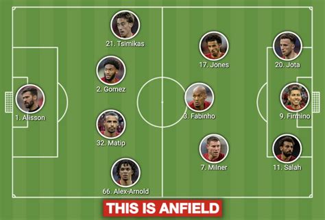 Confirmed Liverpool Lineup Vs Southampton Firmino Starts With 7