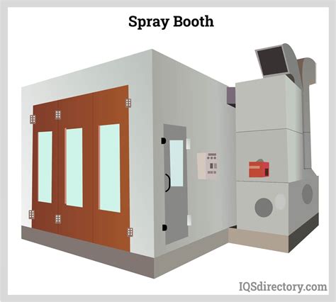 How To Set Up A Spray Booth At Richard Rice Blog