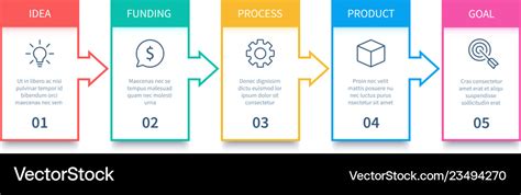 Process Chart Arrows Diagram Flowing Processes Vector Image